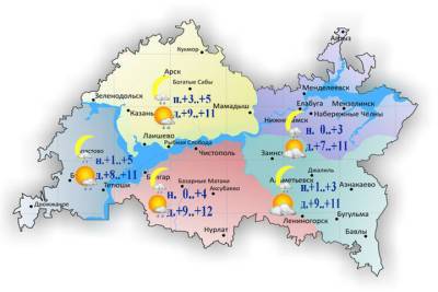 16 октября татарстанцев ожидает комфортная погода