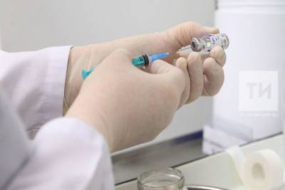 Уровень коллективного иммунитета к covid в Татарстане достиг 31%