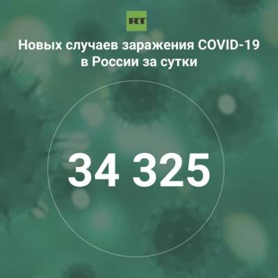 За сутки в России выявили 34 325 случаев инфицирования коронавирусом