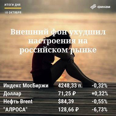 Итоги понедельника, 18 октября: Общий внешний негатив привел к просадке российского рынка