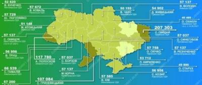 Стало известно, сколько заработали главы Донецкой и Луганской областей за прошлый месяц