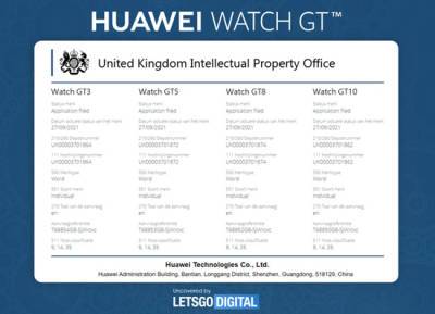Sony подала в суд на Huawei из-за названия смарт-часов Watch GT