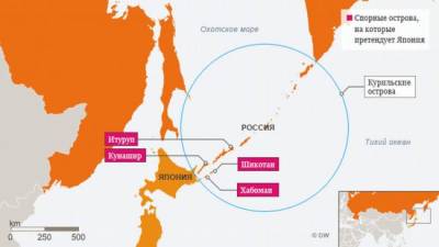 Япония выразила протест в связи с учениями ВС России на Курилах