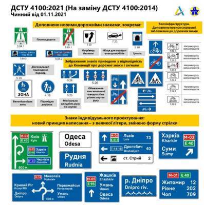 Новая разметка и дорожные знаки: в Украине изменили Правила дорожного движения