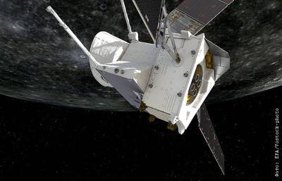 Аппарат BepiColombo передал первые снимки поверхности Меркурия - interfax.ru - Москва - Меркурий