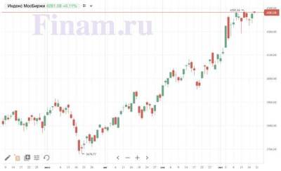 Российский рынок открылся разнонаправленно - покупают "ВСМПО-АВИСМА"