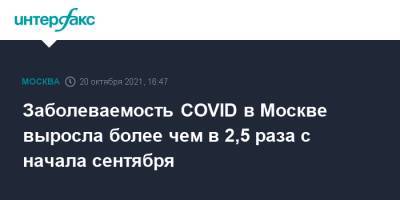 Заболеваемость COVID в Москве выросла более чем в 2,5 раза с начала сентября