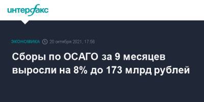 Сборы по ОСАГО за 9 месяцев выросли на 8% до 173 млрд рублей