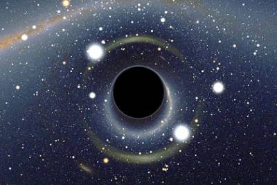 Решена задача трех тел с массивными черными дырами