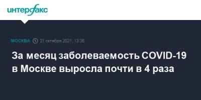 За месяц заболеваемость COVID-19 в Москве выросла почти в 4 раза