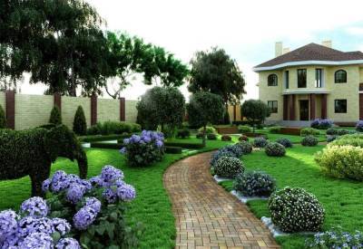 Ландшафтный дизайн загородного дома: функциональные зоны, оформление главных элементов