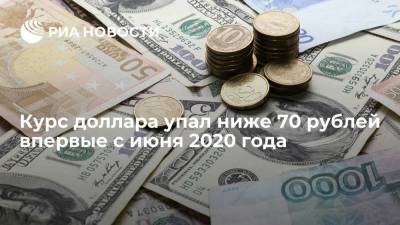 Курс доллара впервые с лета 2020 года опустился ниже 70 рублей, евро — ниже 82 рублей