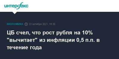 ЦБ счел, что рост рубля на 10% "вычитает" из инфляции 0,5 п.п. в течение года