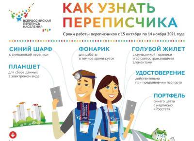 В Новосибирске аферисты под видом переписчиков просят показать документы на квартиру