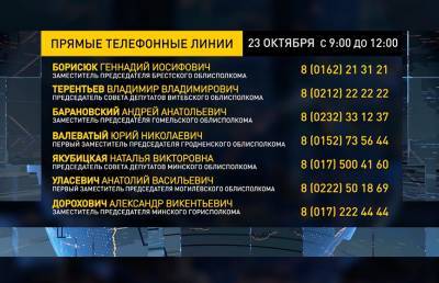 Прямые линии 23 октября проходят в областных и Минской администрации
