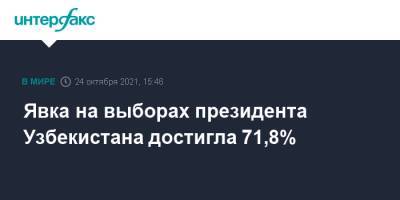 Явка на выборах президента Узбекистана достигла 71,8%