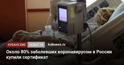 Около 80% заболевших коронавирусом в России купили сертификат