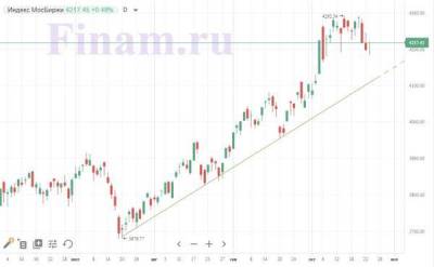 Нефть и металлы на стороне покупателей российских акций в понедельник