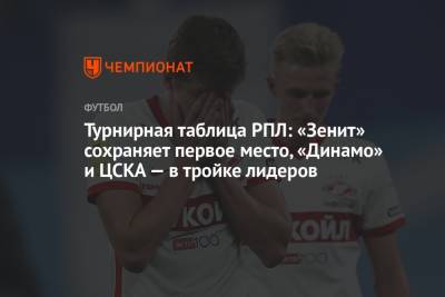 Турнирная таблица РПЛ: «Зенит» сохраняет первое место, «Динамо» и ЦСКА — в тройке лидеров