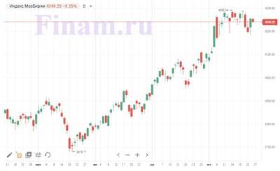 Рынок показывает неуверенность на старте торгов - покупают "РусАгро", продают "Полиметалл"