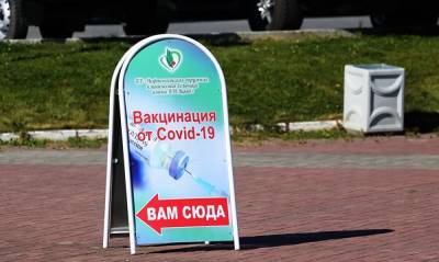 Тюменская область, ХМАО и ЯНАО стали лидерами в УрФО по вакцинации от коронавируса