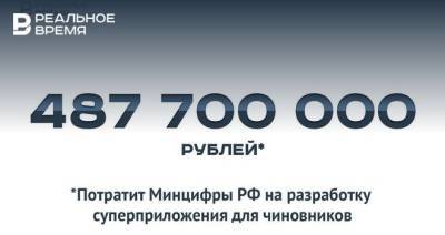 Минцифры РФ направит на разработку суперприложения для чиновников 487,7 млн рублей — много это или мало?