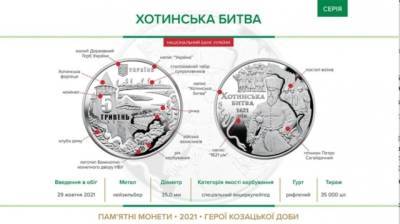 «Хотинская битва»: в Украине появится новая редкая монета (ФОТО)