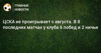 ЦСКА не проигрывает с августа. В 8 последних матчах у клуба 6 побед и 2 ничьи