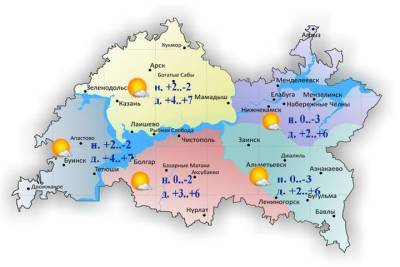 Сильный ветер и до 7 градусов тепла ожидается в Татарстане 27 октября