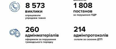 Более двухсот аварий произошли за минувшую неделю в Одесской области