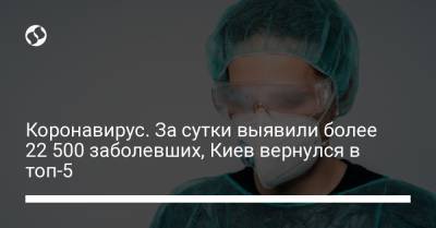 Коронавирус. За сутки выявили более 22 500 заболевших, Киев вернулся в топ-5