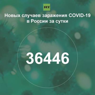 За сутки в России выявили 36 446 случаев инфицирования коронавирусом