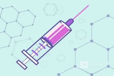 Нижегородское правительство: поставки вакцины осуществляются в соответствии с графиком Минздрава РФ