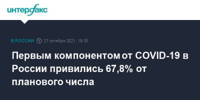 Первым компонентом от COVID-19 в России привились 67,8% от планового числа