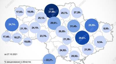 Карта вакцинации: ситуация в областях Украины на 28 октября