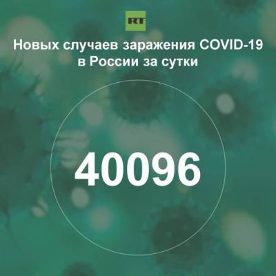 За сутки в России выявили 40 096 случаев инфицирования коронавирусом
