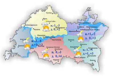 В Татарстане ожидаются мокрый снег и гололедица на дорогах