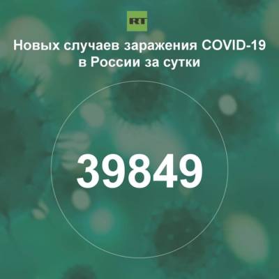 За сутки в России выявили 39 849 случаев инфицирования коронавирусом