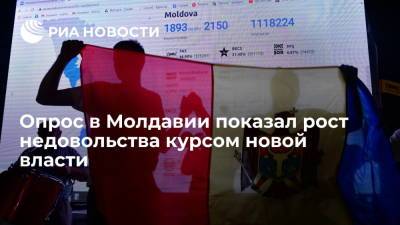 Опрос: среди жителей Молдавии растет число недовольных политическим курсом новой власти