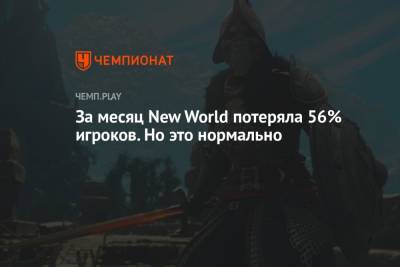 За месяц New World потеряла 56% игроков. Но это нормально