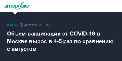 Объем вакцинации от COVID-19 в Москве вырос в 4-5 раз по сравнению с августом