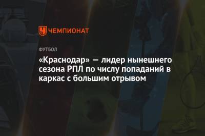 «Краснодар» — лидер нынешнего сезона РПЛ по числу попаданий в каркас с большим отрывом