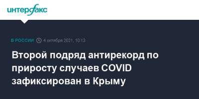 Второй подряд антирекорд по приросту случаев COVID зафиксирован в Крыму