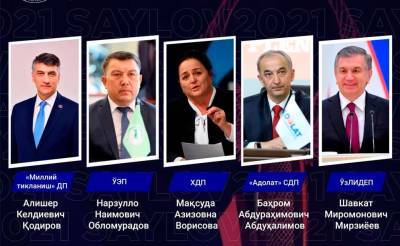 В Узбекистане досрочное голосование на выборах президента пройдет с 14 по 20 октября