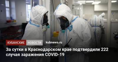 За сутки в Краснодарском крае подтвердили 222 случая заражения COVID-19