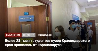 Более 28 тысяч студентов вузов Краснодарского края привились от коронавируса