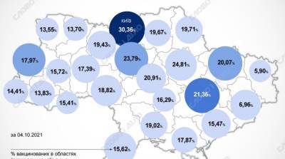 Карта вакцинации: ситуация в областях Украины на 5 октября