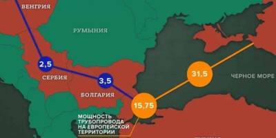 «В обход Украины»: всё больше стран Европы предпочитают качать газ по альтернативным маршрутам