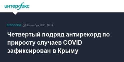 Четвертый подряд антирекорд по приросту случаев COVID зафиксирован в Крыму