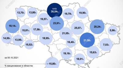 Карта вакцинации: ситуация в областях Украины на 6 октября